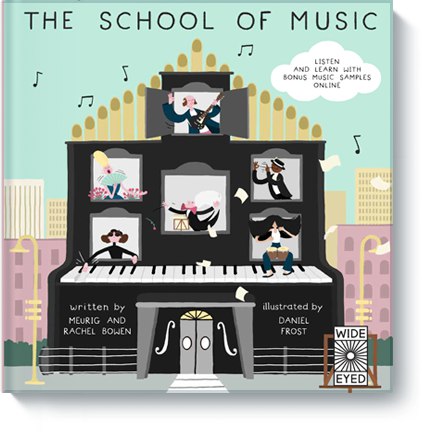 Школа музыки