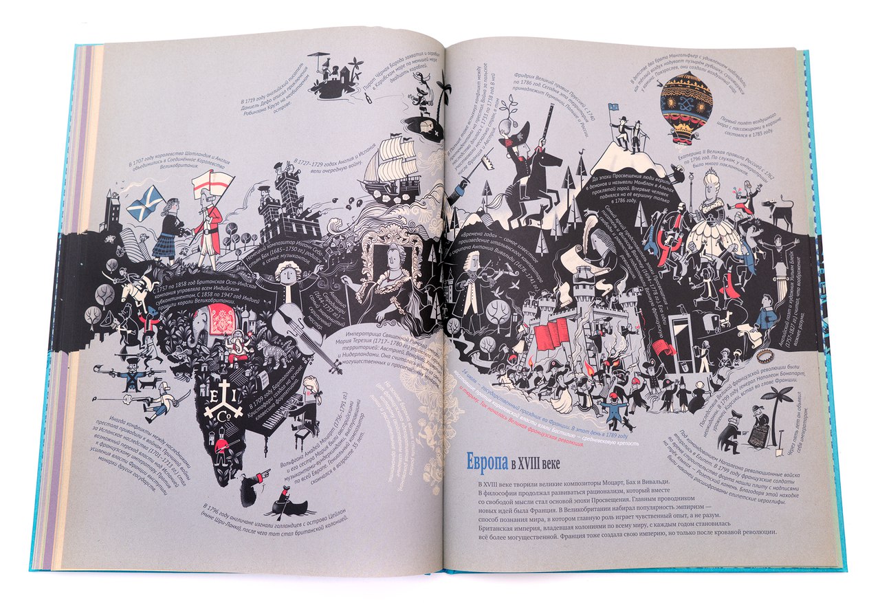 Петер Гюс. Хронология. Путешествие сквозь века: от Большого взрыва до наших дней