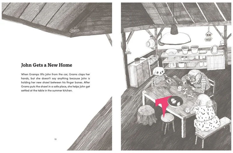 Истории скелета Юхана