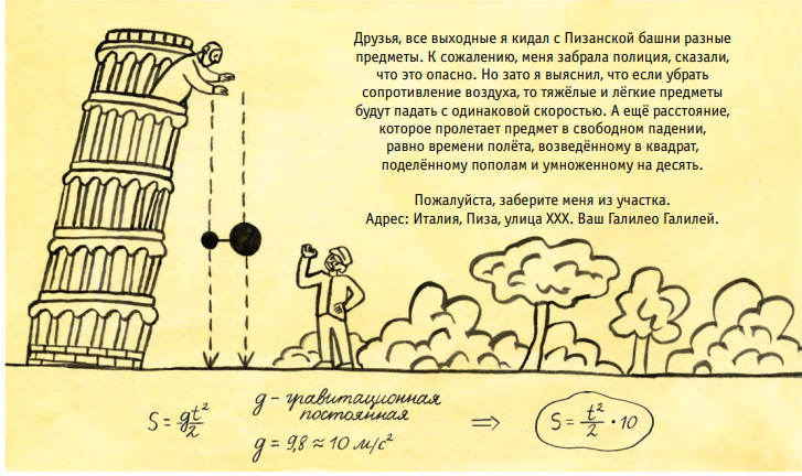 Маша Степанок. История математики в комиксах