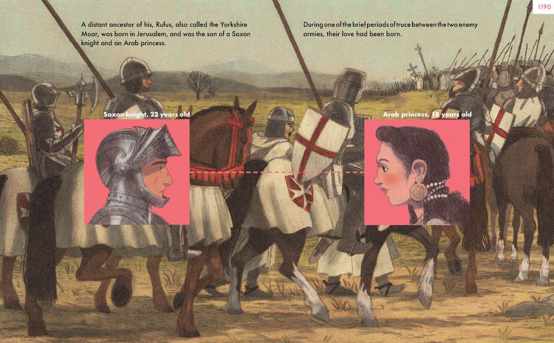 Фабиан Негрин. Хромосомы