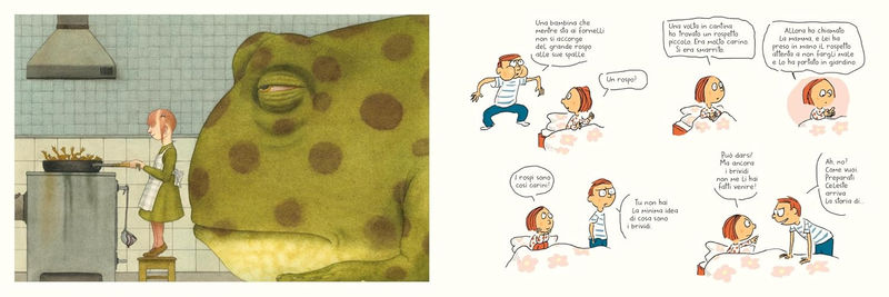 Николаус Хайдельбах и Оле Кённеке. Сказки на ночь для Селесты