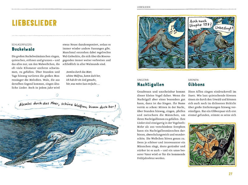 Катарина фон дер Гатен. Личная жизнь животных