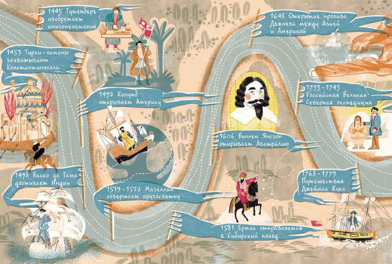 Николай Назаркин. Мы живём в эпоху Великих географических открытий